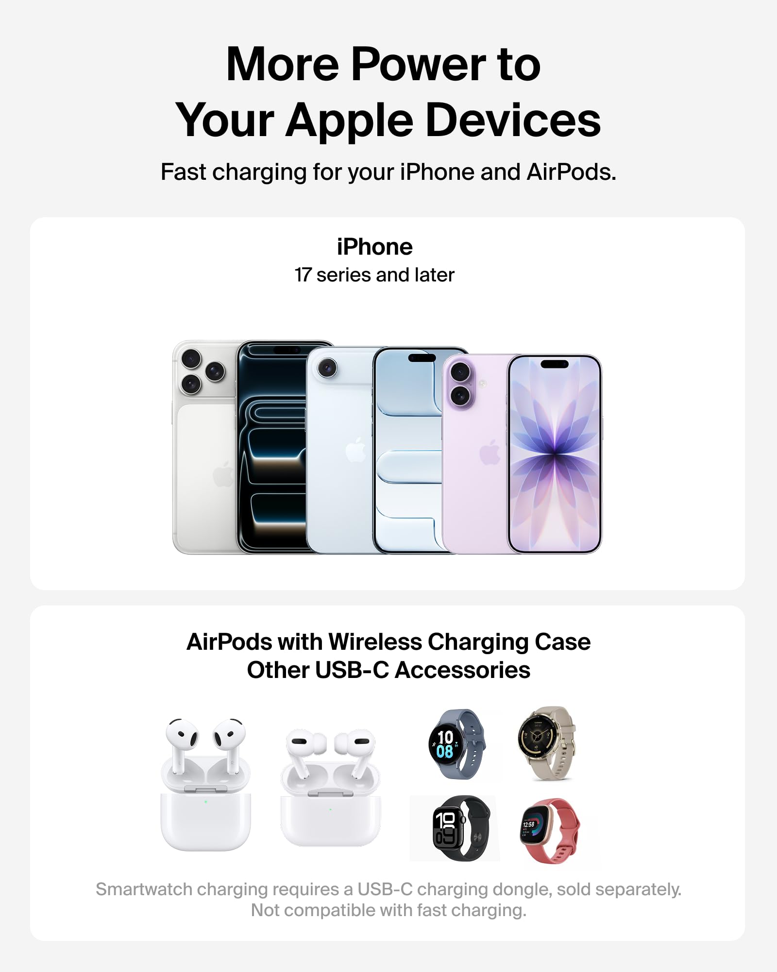 25W Fast Wireless Charger Stand for Apple MagSafe Charger, 3 in 1 Charging Station with TEC Cooling, Magnetic Wireless Charger for iPhone17/16/15/14/13/12, Apple Watch, AirPods, Gifts for Men