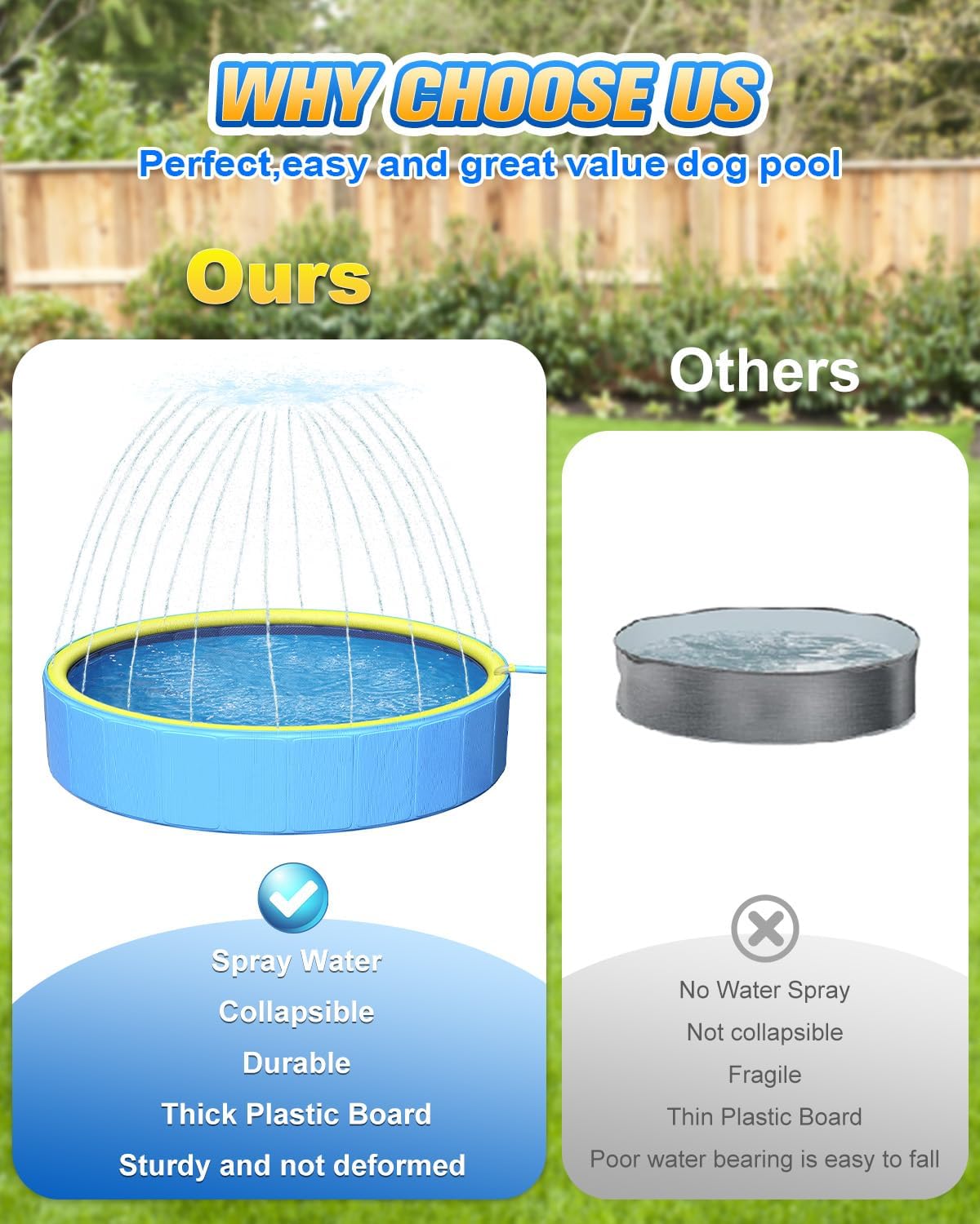 artcool 47" Thicken Small Dog Pool,Non-Slip Kiddie/Kids Pool Hard Plastic,2-in-1 Foldable Sprinkler Puppy Pools,Portable Pet Pools for Summer Outdoor Backyard