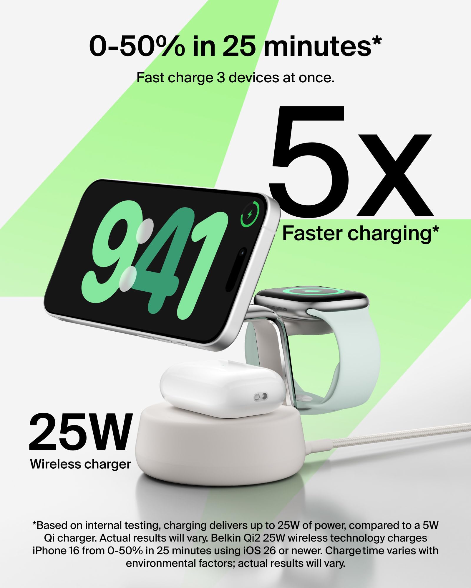 25W Fast Wireless Charger Stand for Apple MagSafe Charger, 3 in 1 Charging Station with TEC Cooling, Magnetic Wireless Charger for iPhone17/16/15/14/13/12, Apple Watch, AirPods, Gifts for Men