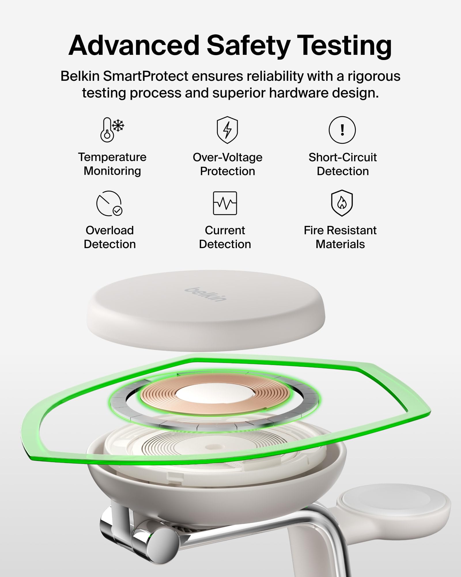 25W Fast Wireless Charger Stand for Apple MagSafe Charger, 3 in 1 Charging Station with TEC Cooling, Magnetic Wireless Charger for iPhone17/16/15/14/13/12, Apple Watch, AirPods, Gifts for Men