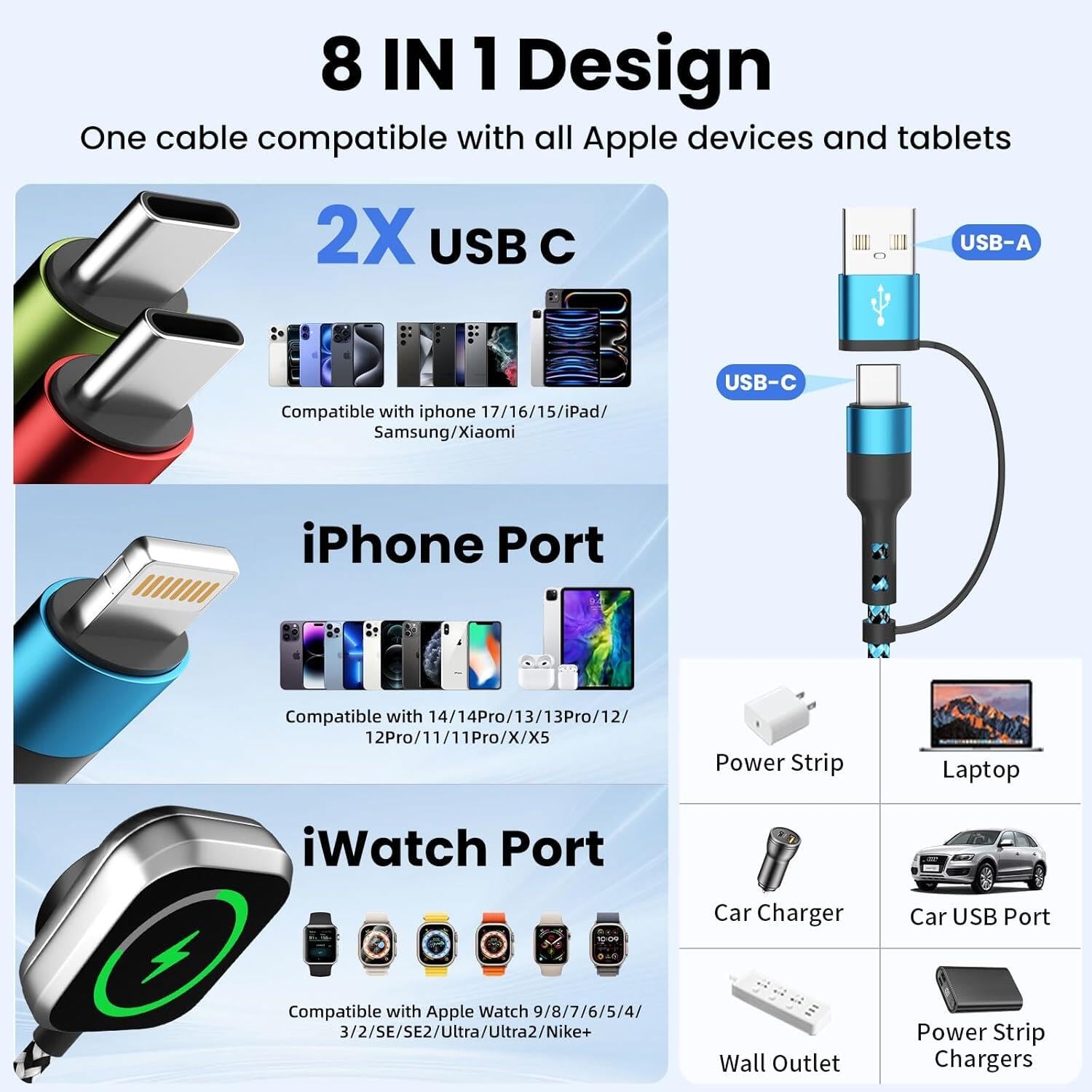 Multi Charging Cable 4ft 2Pack, Doub Tyep-C 4 in 1 Charging cable Nylon Braided Lightning iPhone Charger,Universal Charger Phone Cord With Type-C,Micro USB,IP Port for iPhone17-5/Android -Multicolor