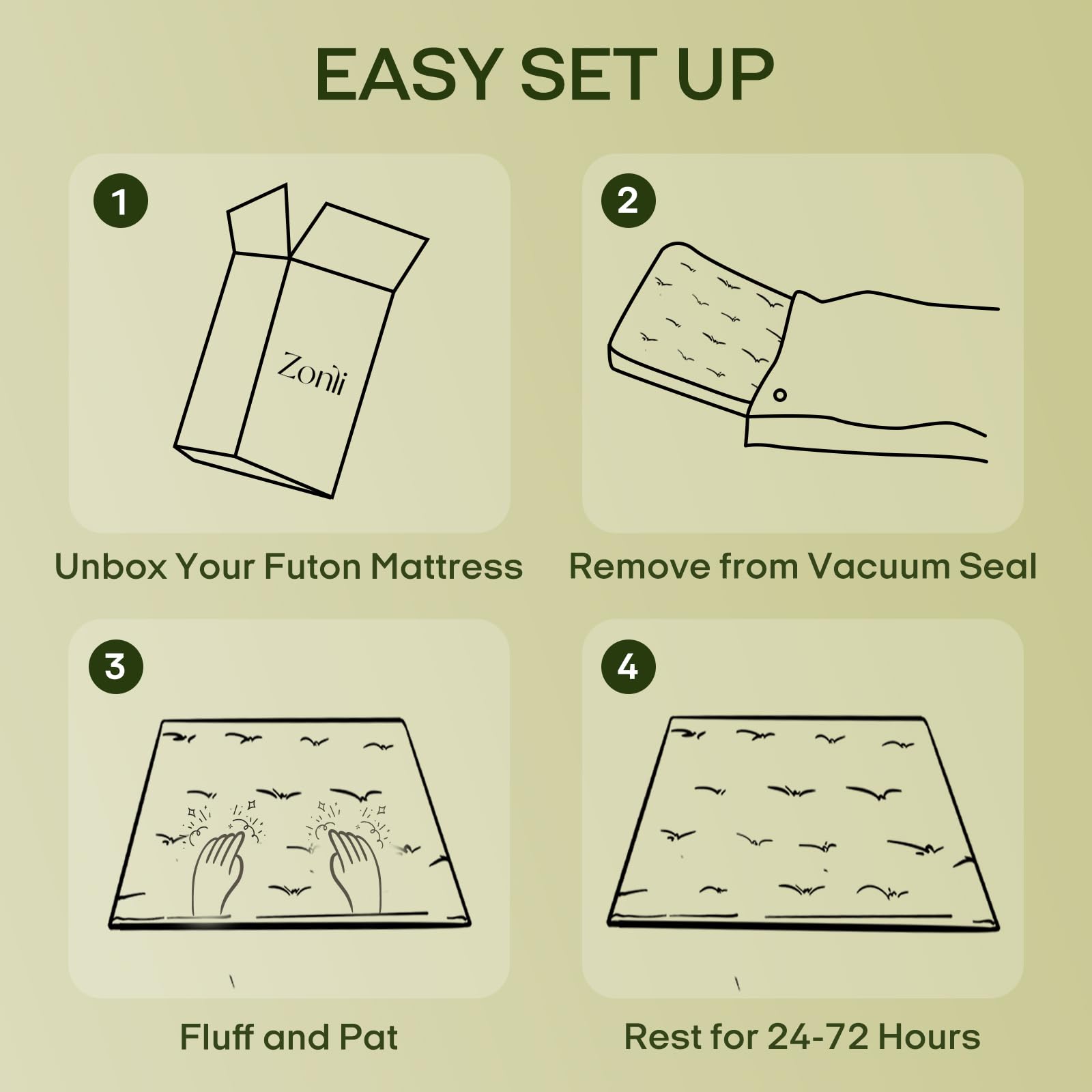 Floor GAIALOOP Memory Foam Car Camping Bed Glamping Roll Up Futon Mattress, Japanese Floor Sleeping Mat Camp Cot Mattress Pad Travel Guest Side Sleepers [Twin XL: 80 * 38 * 3'']
