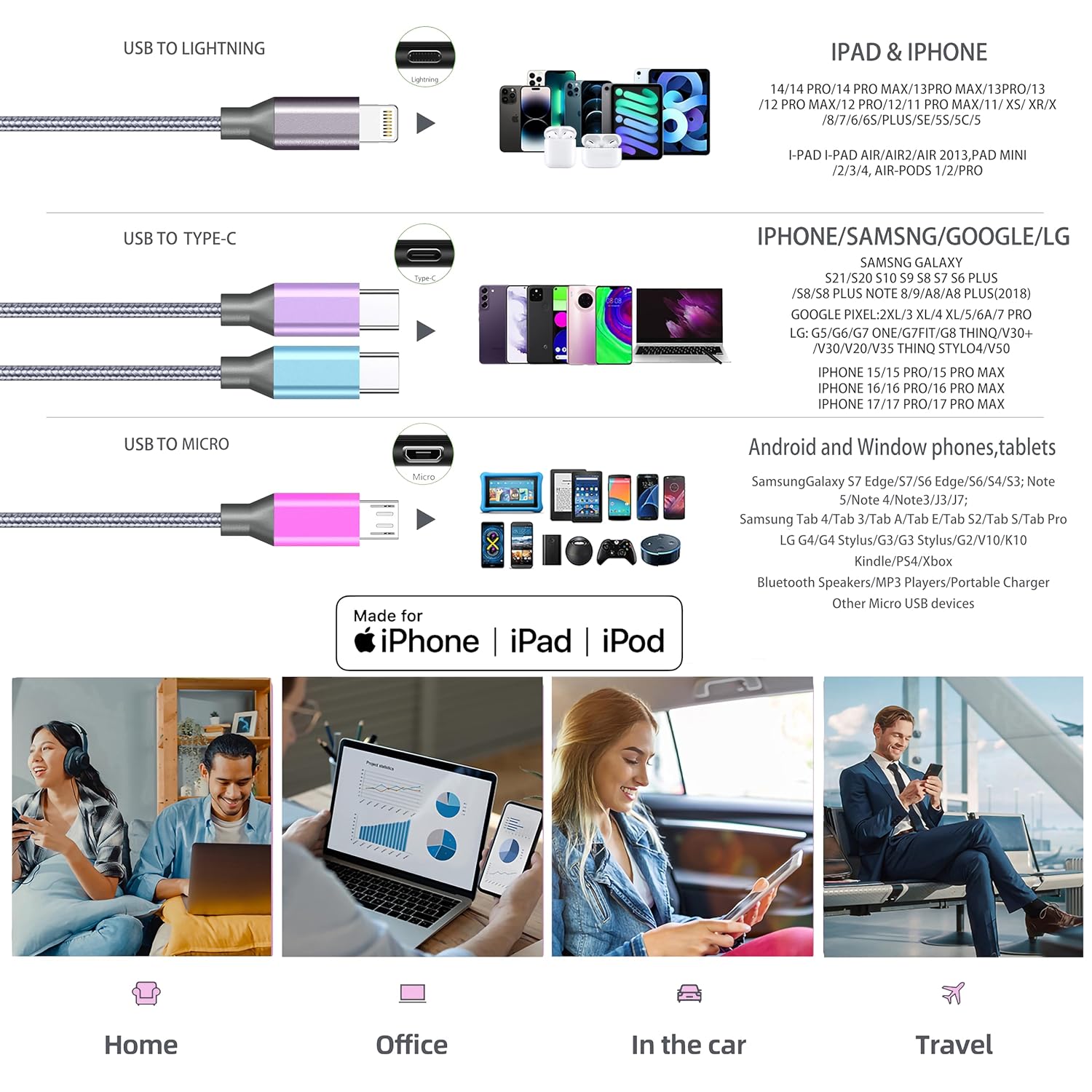 Multi Charging Cable 4ft 2Pack, Doub Tyep-C 4 in 1 Charging cable Nylon Braided Lightning iPhone Charger,Universal Charger Phone Cord With Type-C,Micro USB,IP Port for iPhone17-5/Android -Multicolor