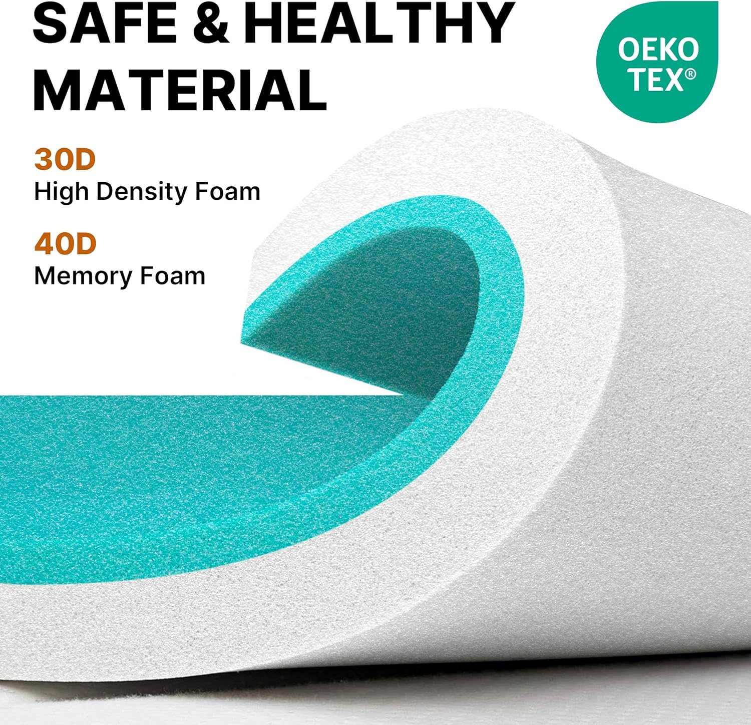 Floor GAIALOOP Memory Foam Car Camping Bed Glamping Roll Up Futon Mattress, Japanese Floor Sleeping Mat Camp Cot Mattress Pad Travel Guest Side Sleepers [Cot: 72 * 24 * 3'']