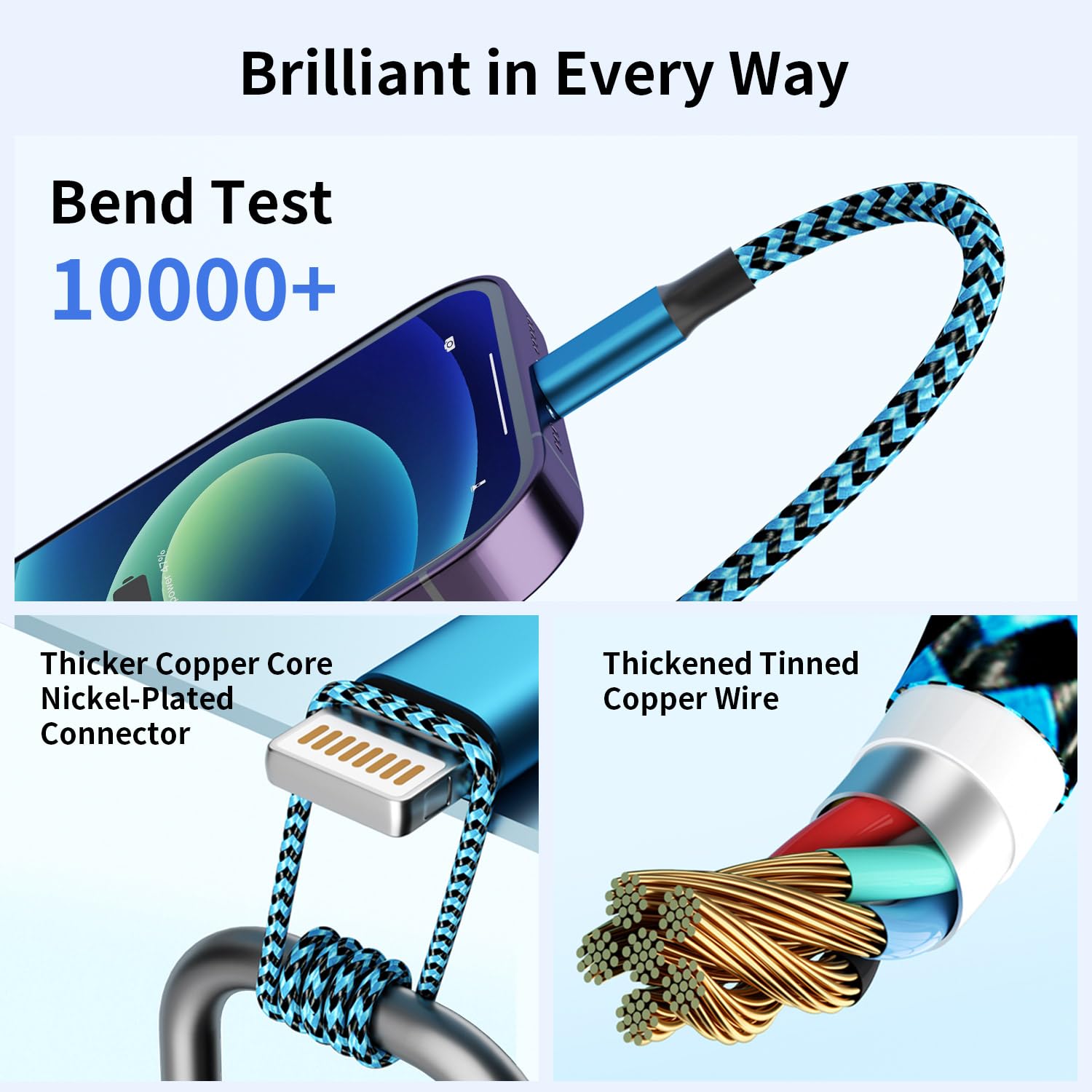 Multi Charging Cable 4ft 2Pack, Doub Tyep-C 4 in 1 Charging cable Nylon Braided Lightning iPhone Charger,Universal Charger Phone Cord With Type-C,Micro USB,IP Port for iPhone17-5/Android -Multicolor