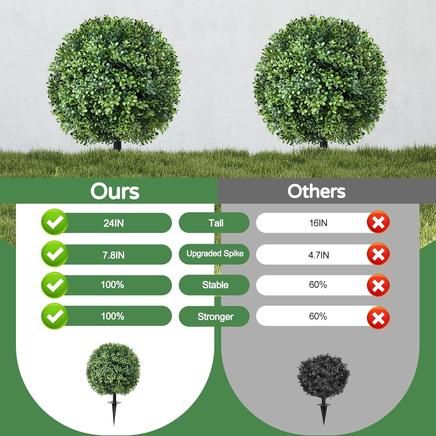 Artificial Topiary Bushes for Outdoors with Spike, Boxwood Ball Fake Shrubs UV Resistant Faux Plants for Indoor Outdoor Fall Thanksgiving Halloween Decor (Artificial Topiary Boxwood Ball Tree)