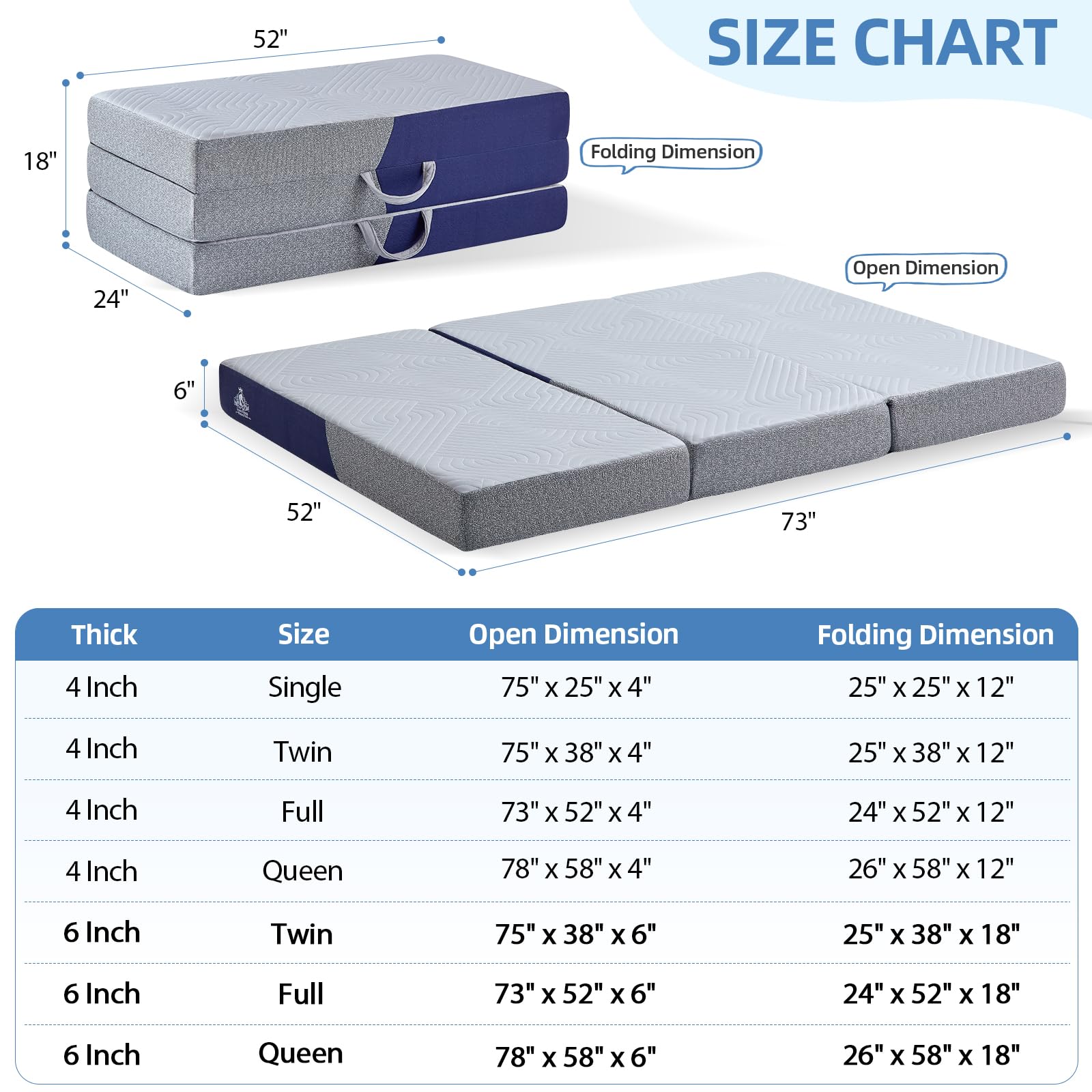 GAIALOOP Floor Memory Foam Car Camping Bed Glamping Roll Up Futon Mattress, Japanese Floor Sleeping Mat Camp Cot Mattress Pad Travel Guest Side Sleepers [Cot: 72 * 24 * 3'']