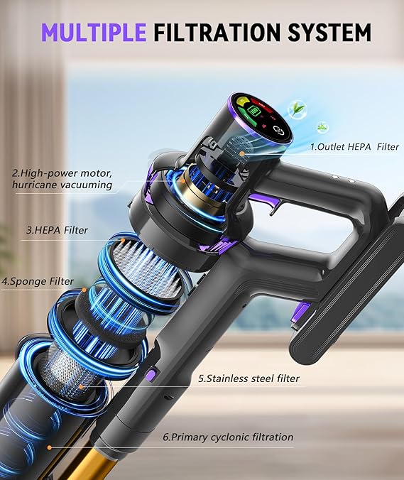 Cordless Vacuum Cleaner, 600W 55KPA 60Mins Vacuum Cleaners for Home,Anti-tangle Wireless Vacumm,Rechargeable Vacuum With Green Light,Powerful Stick Vacuum for Carpet/Hardwood Floors,Pet Hair,Purple