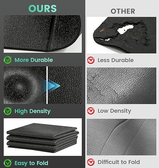 Walking Pad Mat for Carpet, 1/4" Thick Foldable Treadmill Mat for Hardwood Floors, 55"x23.6" High Density Under Walking Pad for Bike, Elliptical, Indoor Use, Floor Protection, Noise Shock Absorption