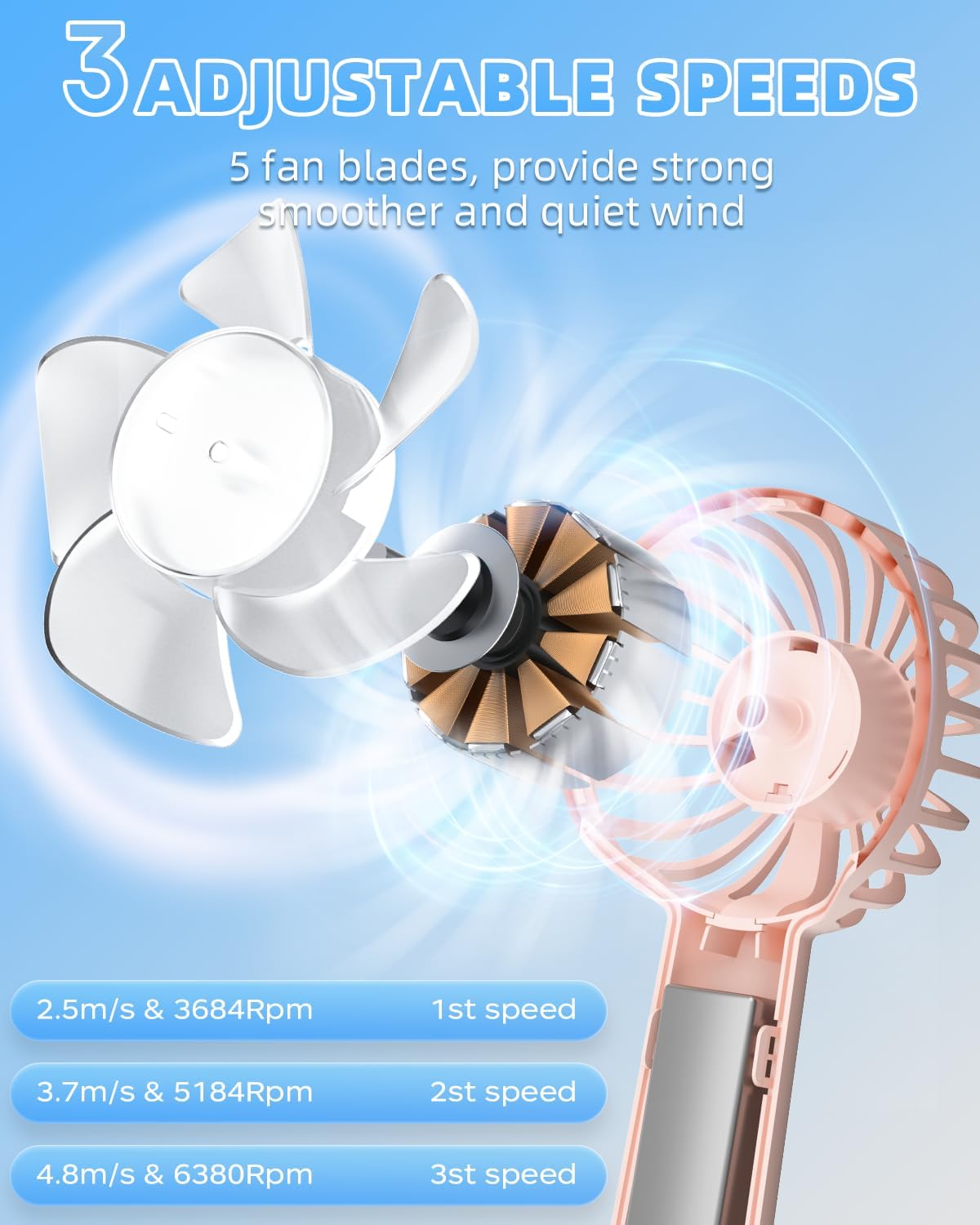 Handheld Fan, Portable Mini Fan 3 Speeds, 1800mAh Personal Small Hand Fans Battery Operated for Makeup Eyelash, USB Rechargeable, Travel Gifts for Stylish Girls Women Kids