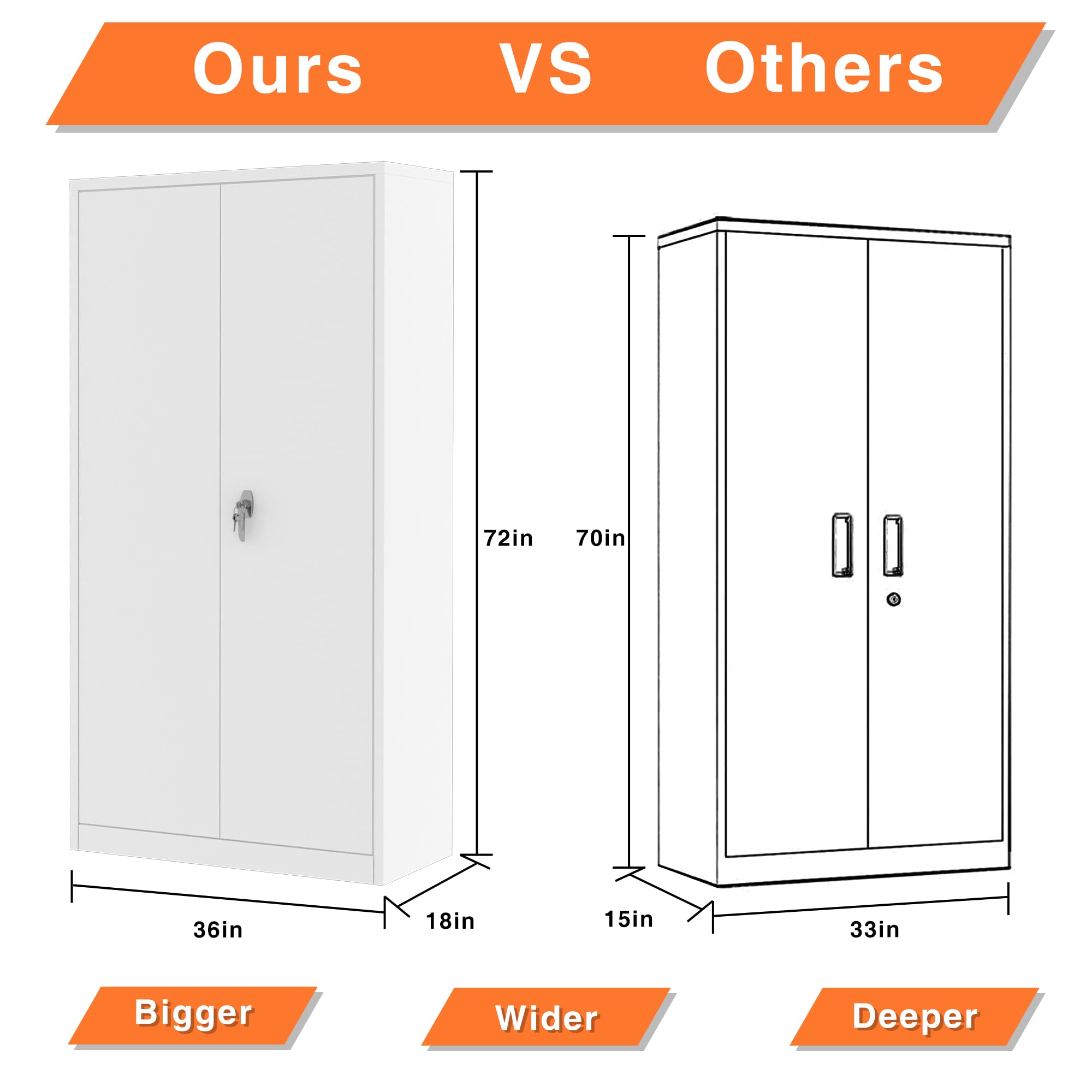 Garage Storage Cabinet with Wheels,72" Metal Storage Cabinet with 2 Doors and 4 Adjustable Shelves, Lockable Rolling Cabinet,Home Office Metal Utility Cabinet for Garage,Assembly Required