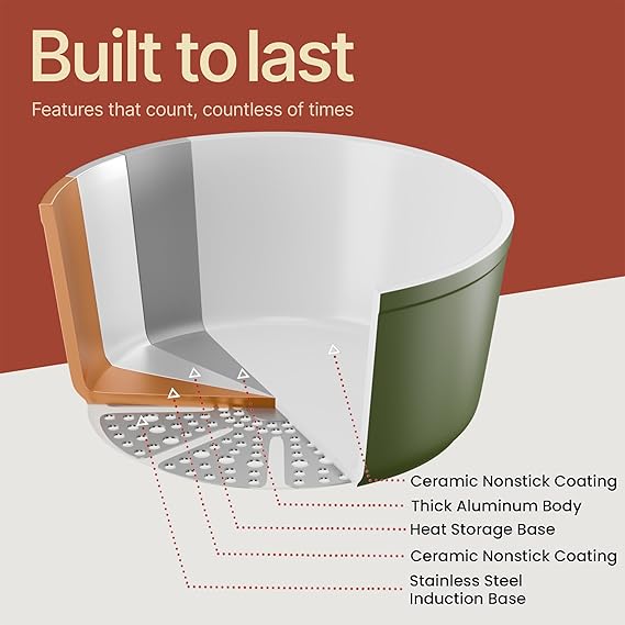 Pots and Pans Set Non Stick Ceramic-Granite – 14-Piece Cookware with Detachable Handles, Stackable Space-Saving, Dishwasher Safe, Stain-resistant, Oven & All-Stove Safe, Tempered Glass Lids, Green