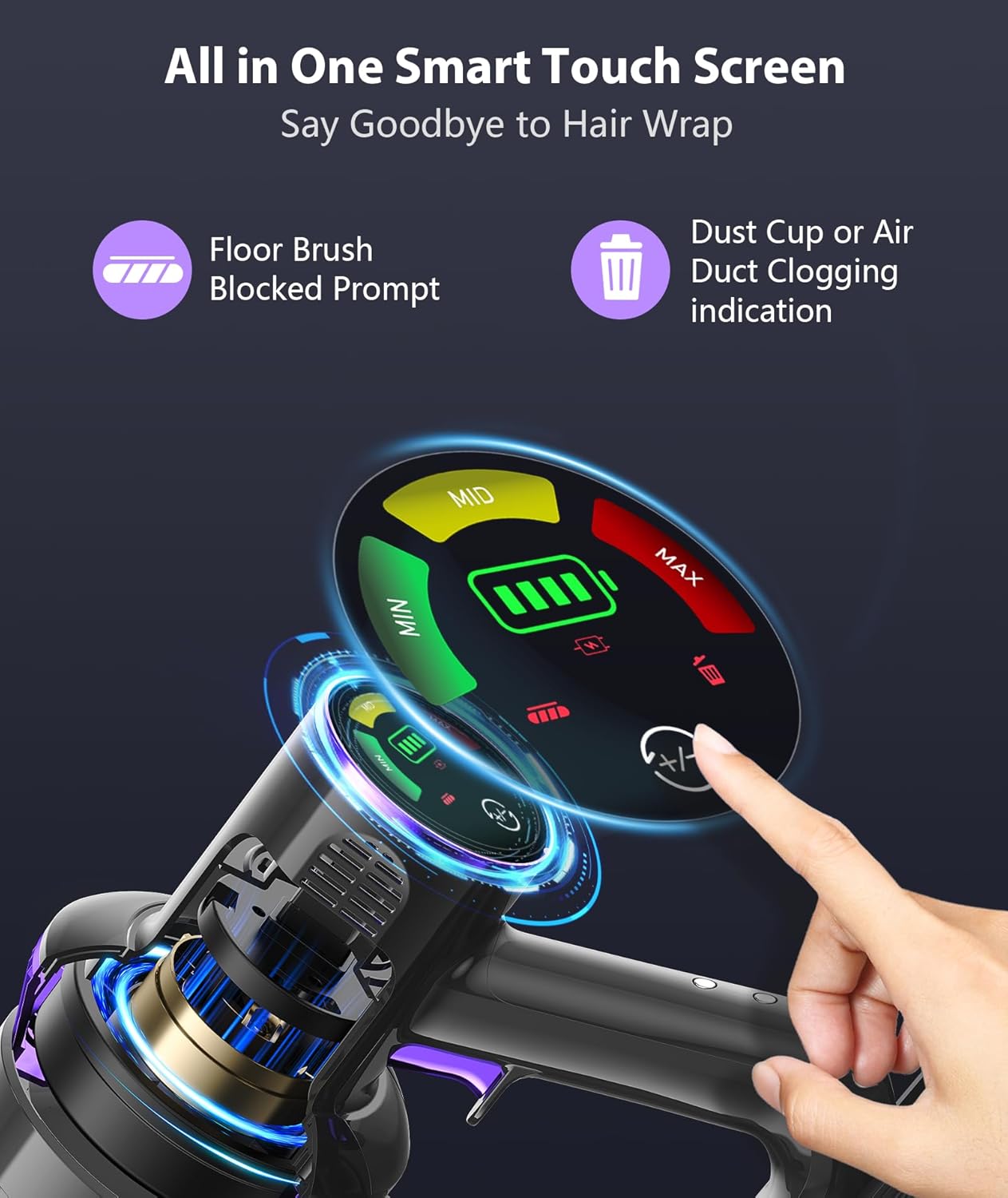 Cordless Vacuum Cleaner, 600W 55KPA 60Mins Vacuum Cleaners for Home,Anti-tangle Wireless Vacumm,Rechargeable Vacuum With Green Light,Powerful Stick Vacuum for Carpet/Hardwood Floors,Pet Hair,Purple