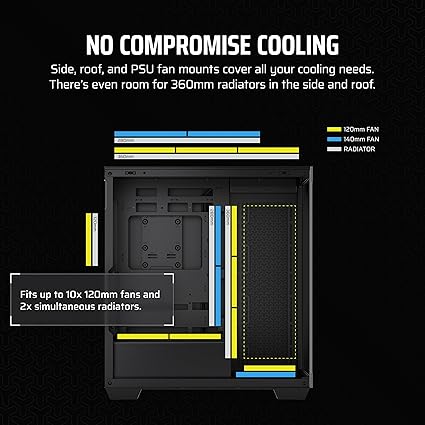 CORSAIR 3500X Mid-Tower ATX PC Case – Panoramic Tempered Glass – Reverse Connection Motherboard Compatible – No Fans Included – Black