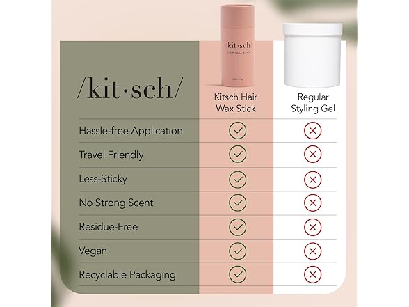 Kitsch Hair Wax Stick for Women & Men - Anti-Frizz and Fly Away Hair Tamer, No Residue Hair Finishing Stick | All Day Hold Styling Product - 2.7 oz