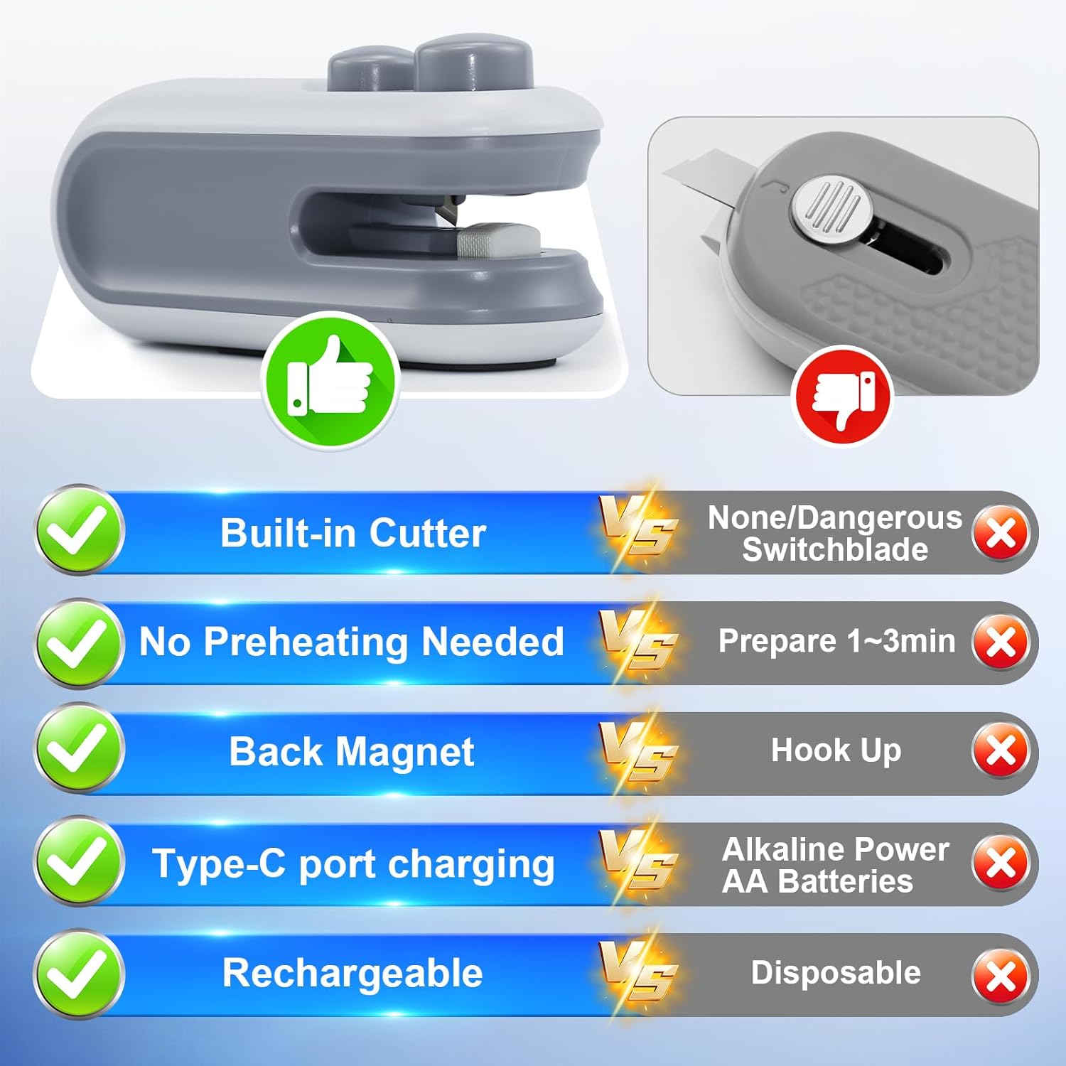 Mini Bag Sealer With Cutter And Magnet, 2 In 1 Rechargeable Vacuum Sealer Bag Heat Seal Machine With Sealer&Cutter For Plastic/Chip/Vacuum Sealer Bags (White 2.0)