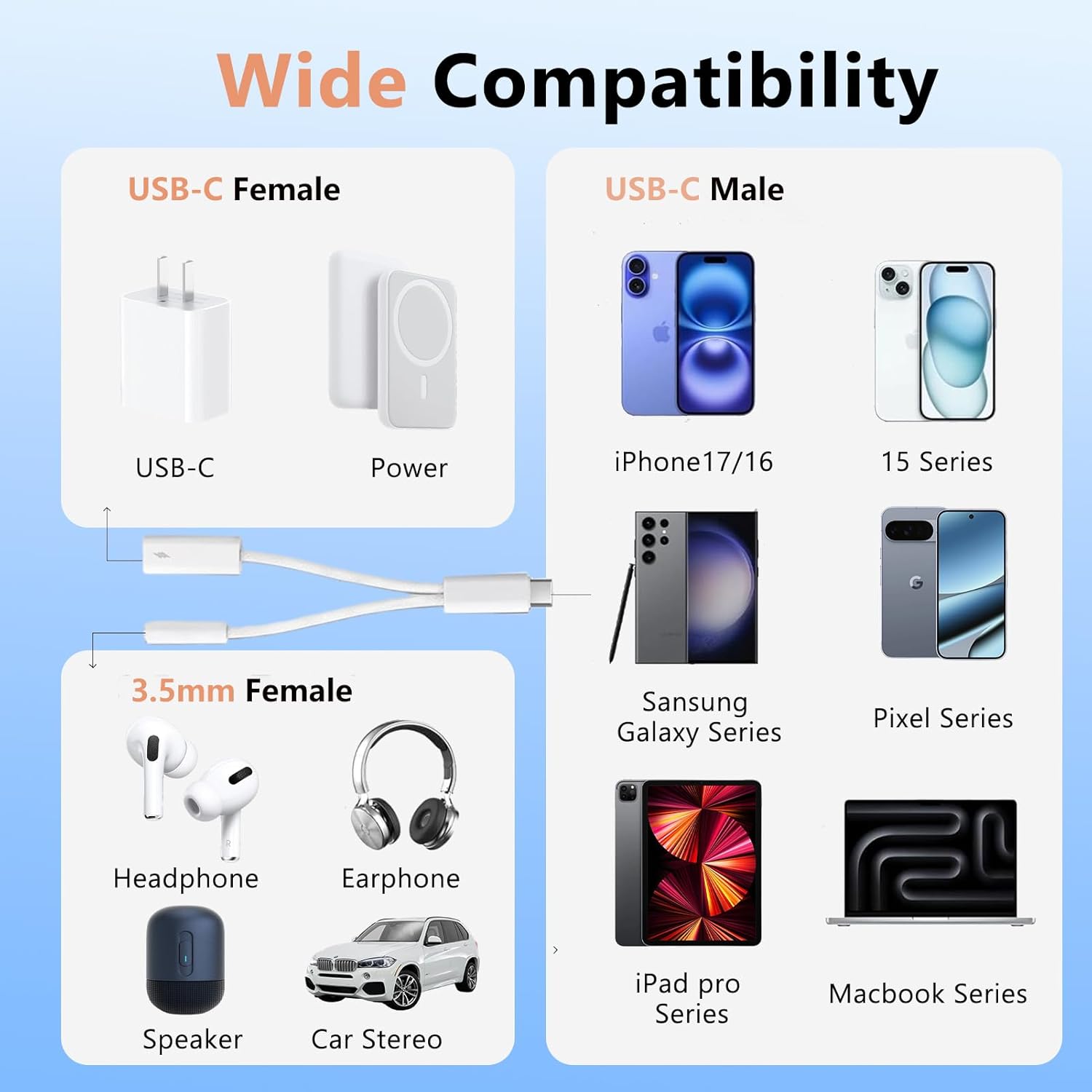 KikoSaka USB C to 3.5mm Audio Adapter 2 in 1 USBC to Headphone Jack Adapter with PD Fast Charging Dongle Cable Type C to Aux for iPhone 17 16 15, Galaxy