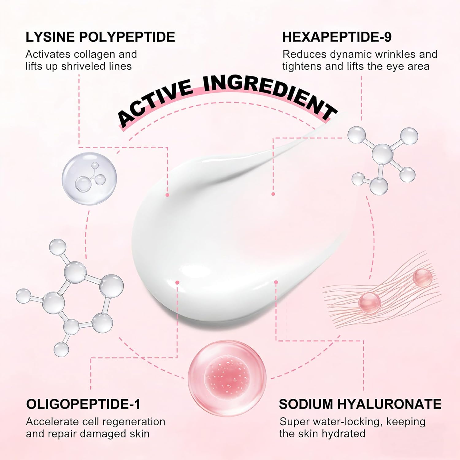Hyaluronic Acid Firming Eye Cream, Daily Eye Treatment Cream, Unde Eye Cream for Dark Circles & Wrinkles, Anti-Aging & 24H Hydration, 0.5 oz