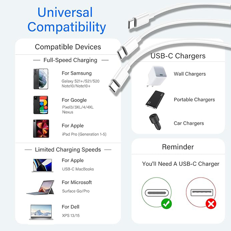 IFEART 3.3 FT/1M USB C to USB C Cable for iPhone 16 15 Pro Max Plus, MacBook Air MacBook Pro Charger, iPad Pro 13 12.9 11 inch, iPad Air 5 4, Mini 6, Pixel 7 Pro, Type C Fast Charging Cord
